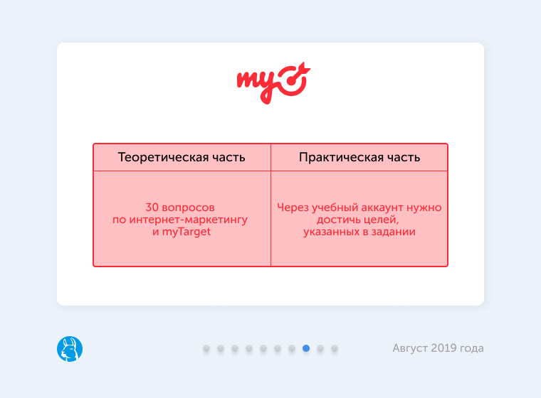 Обновления в аттестации для интернет-маркетологов Обновления в аттестации для интернет-маркетологов
